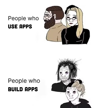People & Apps